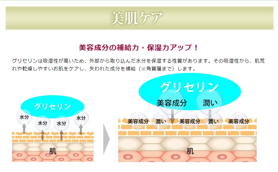 船橋メンズエステ「PIANO~ピアノ」の当店のマッサージオイルについて03