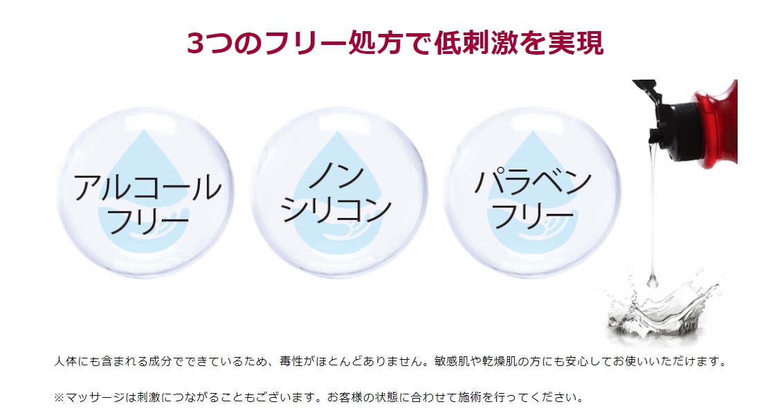 船橋メンズエステ「PIANO~ピアノ」の当店のマッサージオイルについて06