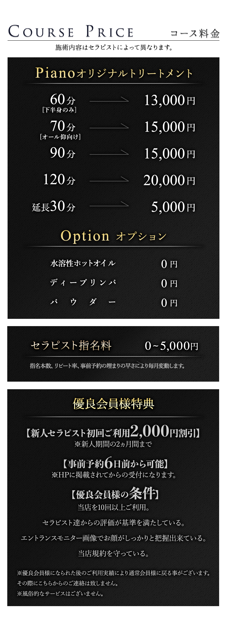 船橋メンズエステ「PIANO~ピアノ」の料金表